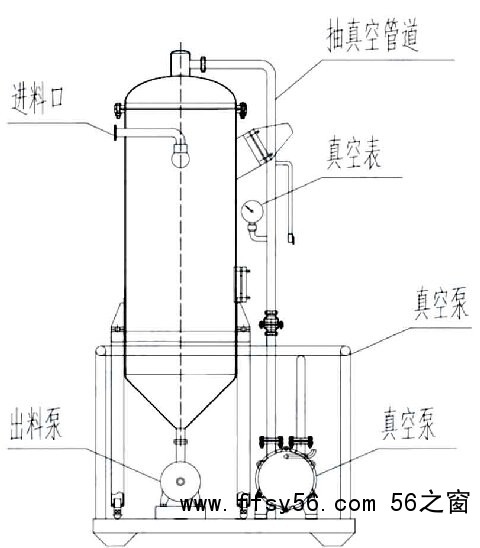 Vacuum-degasser01