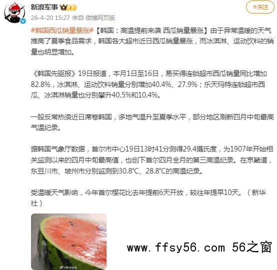 韩国西瓜销量暴涨